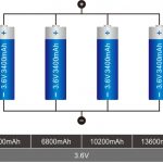 Σύνδεση μπαταρίας λιθίου 18650