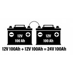 Σειρά Vs. Εξηγούνται παράλληλες συνδέσεις